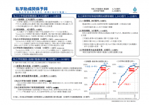 文部科学省 私学助成関係補助金(令和2年度)