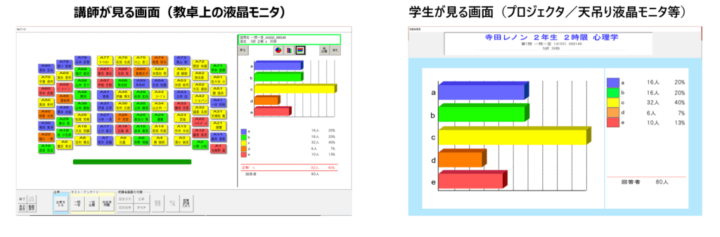 表示画面例：回答